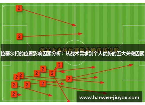 拉塞尔打的位置影响因素分析：从战术需求到个人优势的五大关键因素