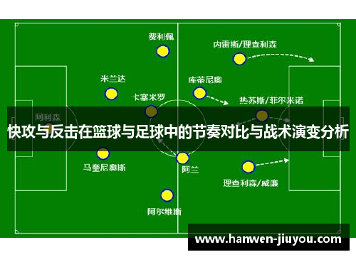 快攻与反击在篮球与足球中的节奏对比与战术演变分析