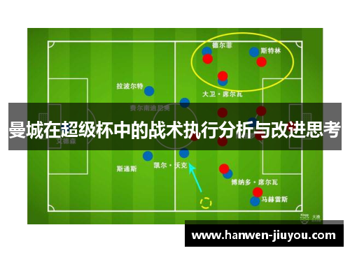 曼城在超级杯中的战术执行分析与改进思考