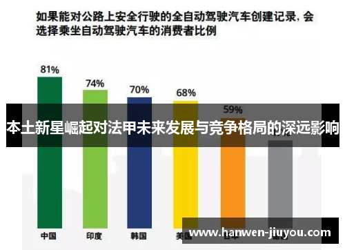 本土新星崛起对法甲未来发展与竞争格局的深远影响