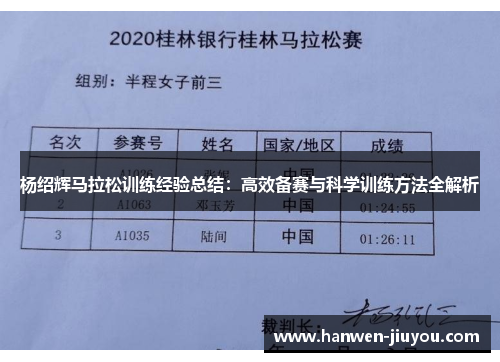 杨绍辉马拉松训练经验总结:高效备赛与科学训练方法全解析 杨绍辉马拉松训练经验总结:高效备赛与科学训练方法全解析