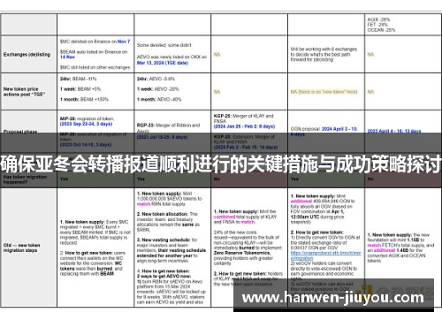 确保亚冬会转播报道顺利进行的关键措施与成功策略探讨