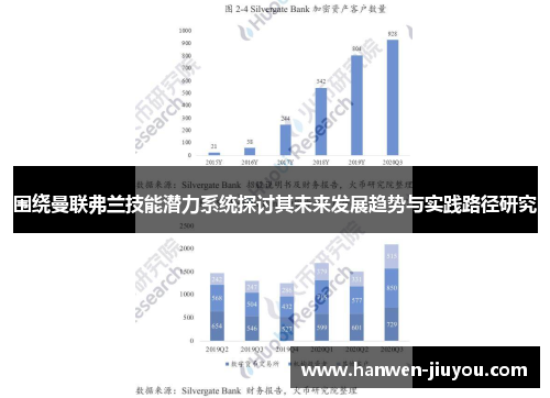 围绕曼联弗兰技能潜力系统探讨其未来发展趋势与实践路径研究
