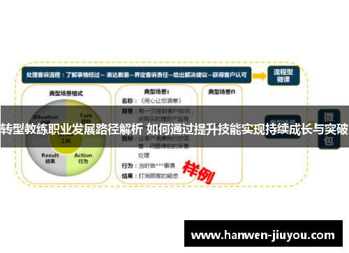 转型教练职业发展路径解析 如何通过提升技能实现持续成长与突破