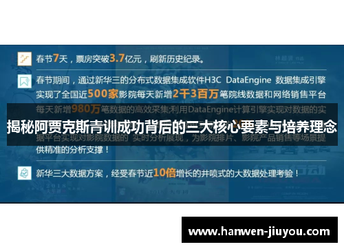 揭秘阿贾克斯青训成功背后的三大核心要素与培养理念