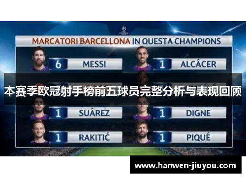 本赛季欧冠射手榜前五球员完整分析与表现回顾