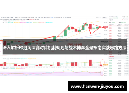 深入解析欧冠淘汰赛对阵机制规则与战术博弈全景指南实战思路方法