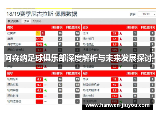 阿森纳足球俱乐部深度解析与未来发展探讨