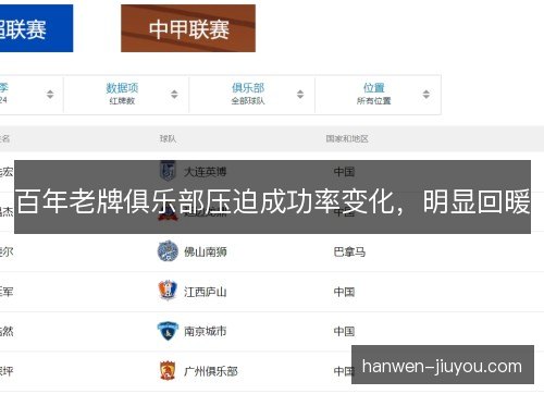 百年老牌俱乐部压迫成功率变化，明显回暖